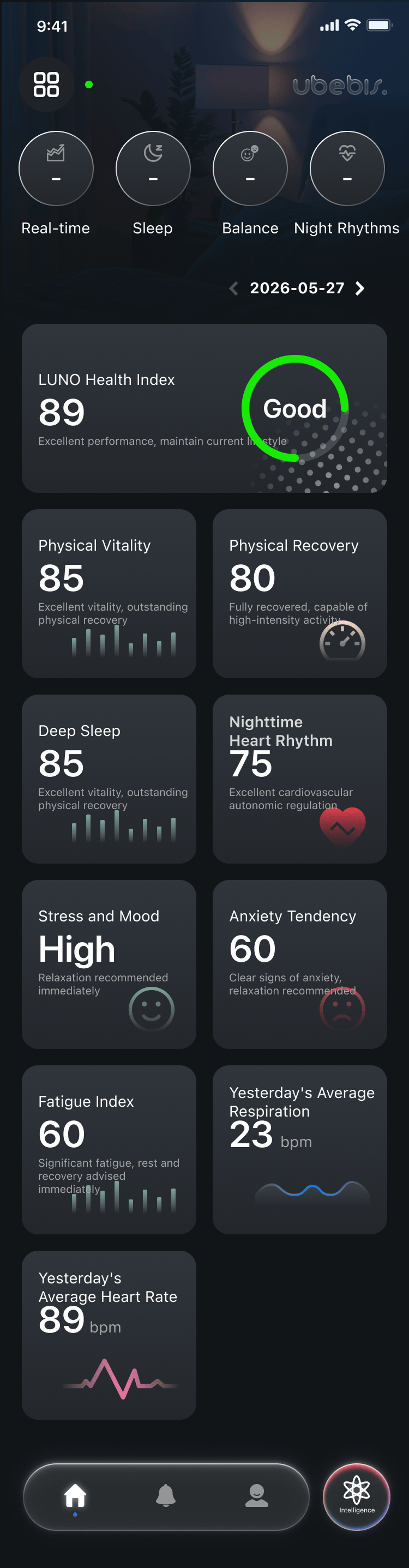 Luno Sense App 首页健康总览